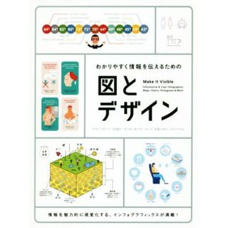 わかりやすく情報を伝えるための　図とデザイン グラフ・チャート／仕組み／やり方・作り方／マップ／外国人向け／ピクトグラム／ＰＩＥ　ＢＯＯＫＳ(著者)(アート/エンタメ)