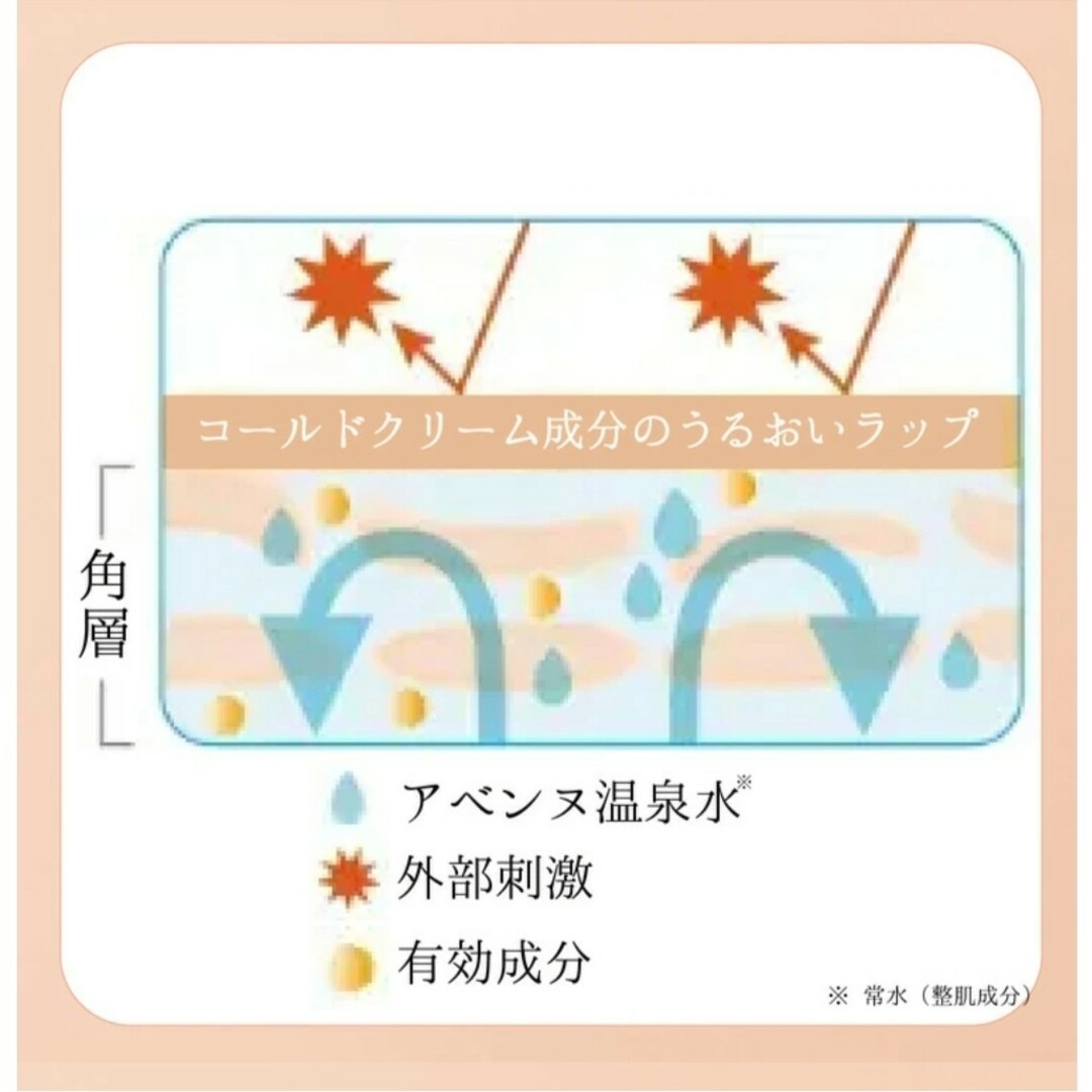 Avene(アベンヌ)のアベンヌ リップクリーム コスメ/美容のスキンケア/基礎化粧品(リップケア/リップクリーム)の商品写真