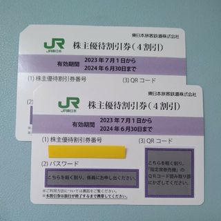 JR東日本株主優待券