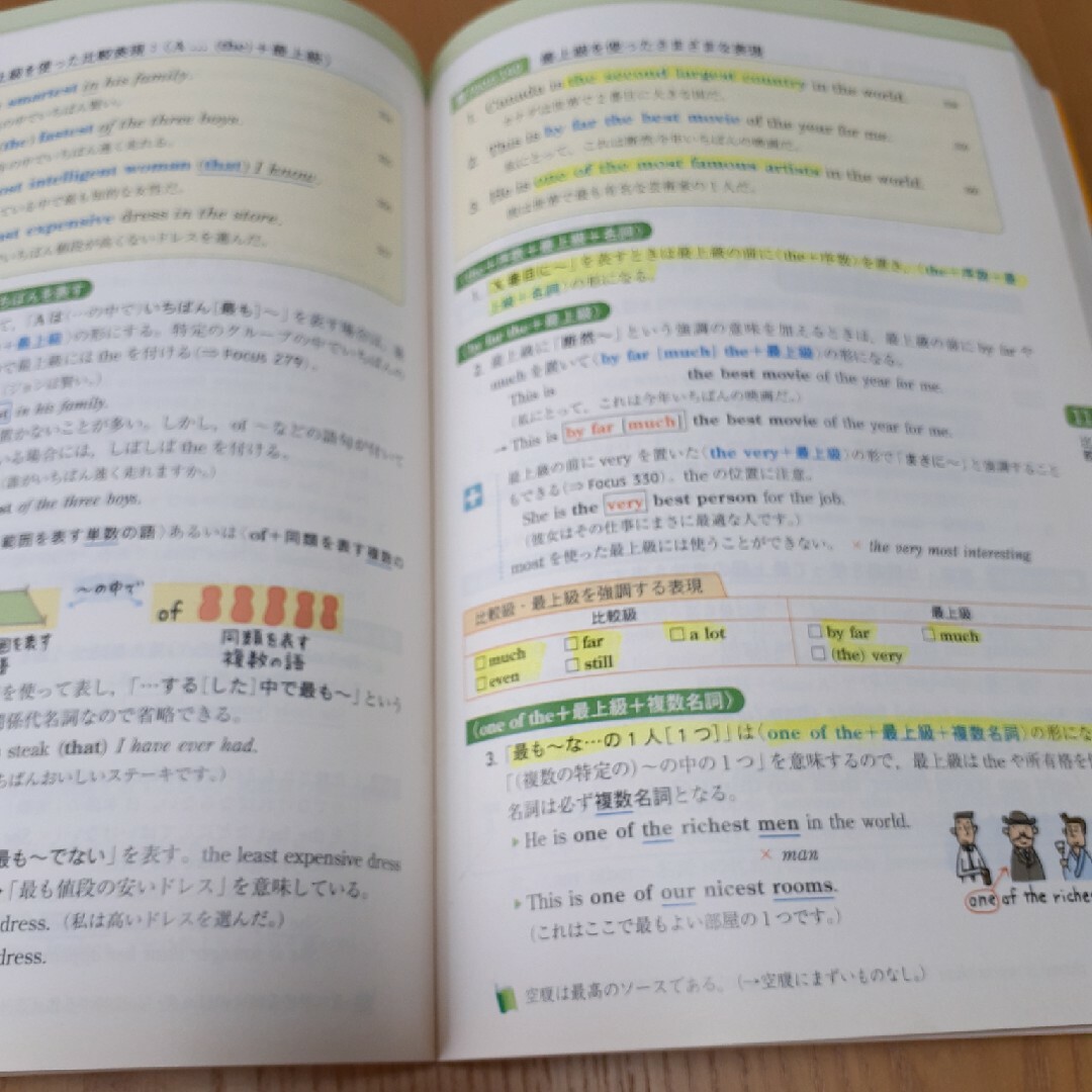 Ｖｉｓｉｏｎ　Ｑｕｅｓｔ総合英語 エンタメ/ホビーの本(語学/参考書)の商品写真