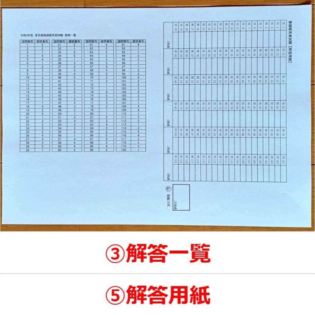 【1/2サイズ】令和５年 首都圏【登録販売者】過去問+解答解説 参考書 エンタメ/ホビーの本(資格/検定)の商品写真