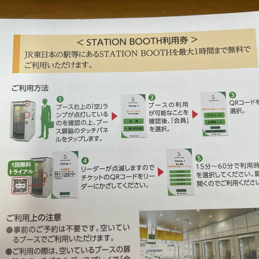 ミニレター込！JR東日本STATION BOOTH 1時間無料券 5枚 チケットの施設利用券(その他)の商品写真