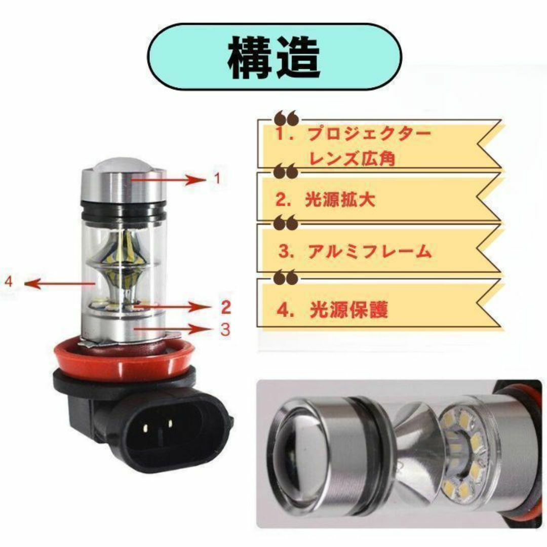 LEDフォグランプ イエロー4300k 100w H8/H11/H16 兼用2個 自動車/バイクの自動車(汎用パーツ)の商品写真