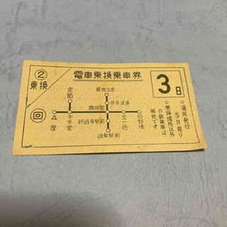 名鉄　岐阜市内線電車乗換券　森屋駅表示(鉄道)