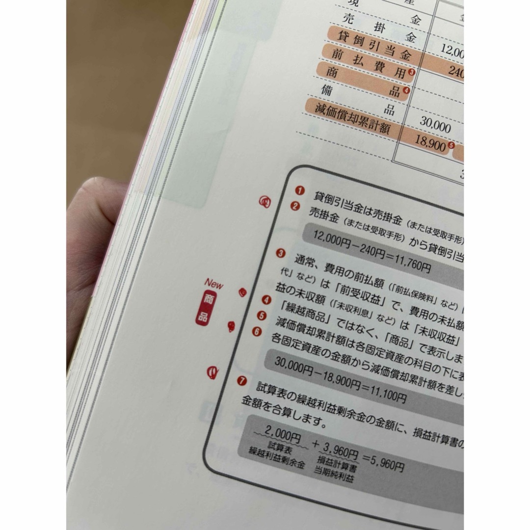 TAC出版(タックシュッパン)のみんなが欲しかった! 簿記の教科書 日商3級 商業簿記 第11版 エンタメ/ホビーの本(資格/検定)の商品写真