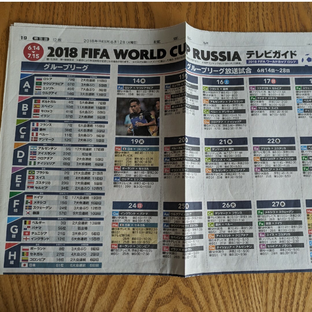 ロシアワールドカップ完全選手名鑑 2018年 7/18号 [雑誌] エンタメ/ホビーの雑誌(趣味/スポーツ)の商品写真