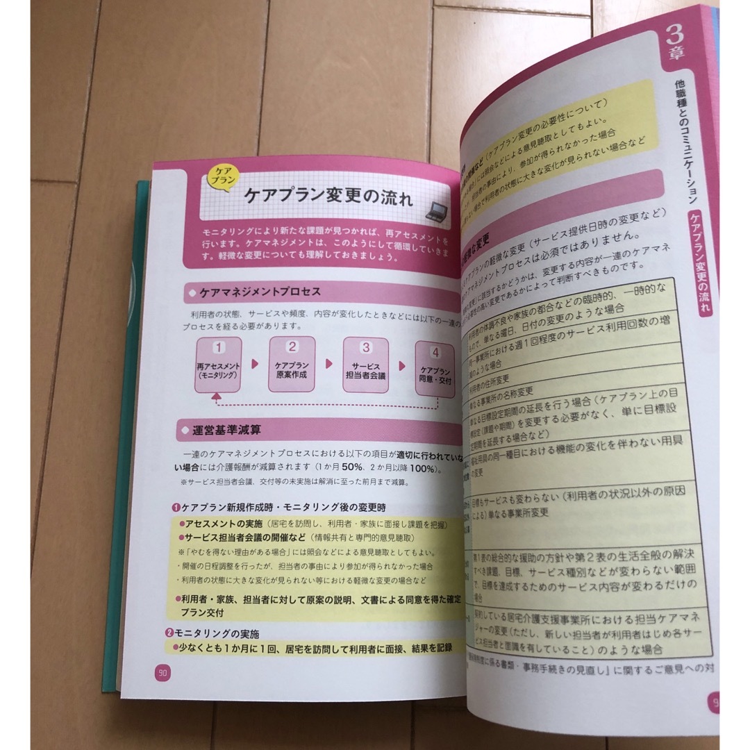 現場で役立つ！ケアマネ業務ハンドブック エンタメ/ホビーの本(人文/社会)の商品写真