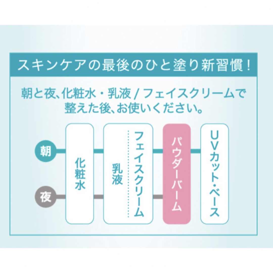 Curel(キュレル)のSNSで話題。令和6年4月6日新発売新品未使用キュレル潤浸保湿パウダーバーム コスメ/美容のベースメイク/化粧品(化粧下地)の商品写真