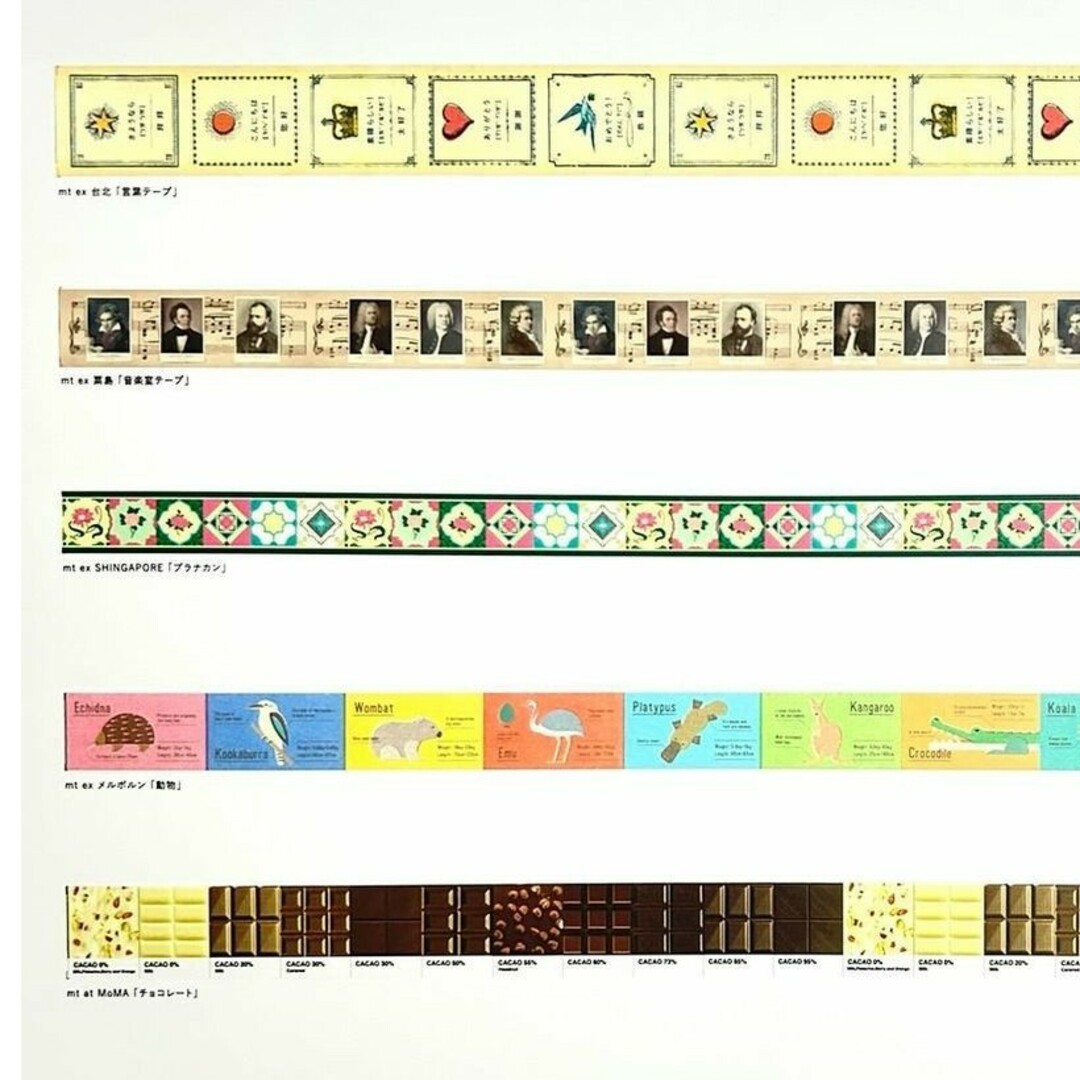 カモ井 mt マスキングテープ 限定 mtlab. 復刻 音楽室テープ エンタメ/ホビーのアート用品(その他)の商品写真