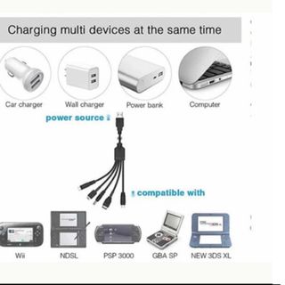 ゲ－ム機　５種類の1  充電ケ－ブル(その他)