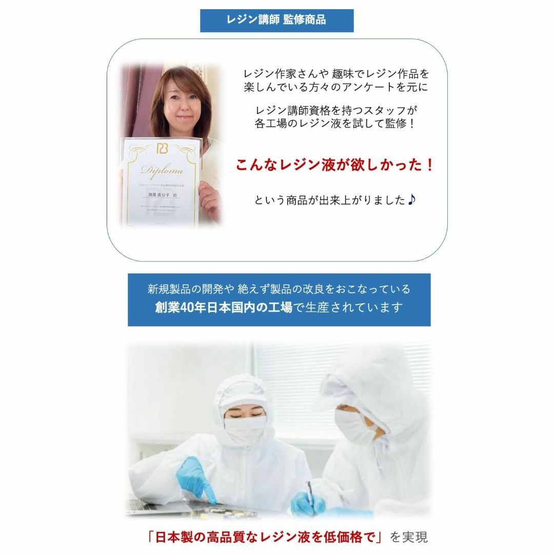 SHAKA LABO レジン液 【レジン講師監修】 大容量 300g UV LE その他のその他(その他)の商品写真