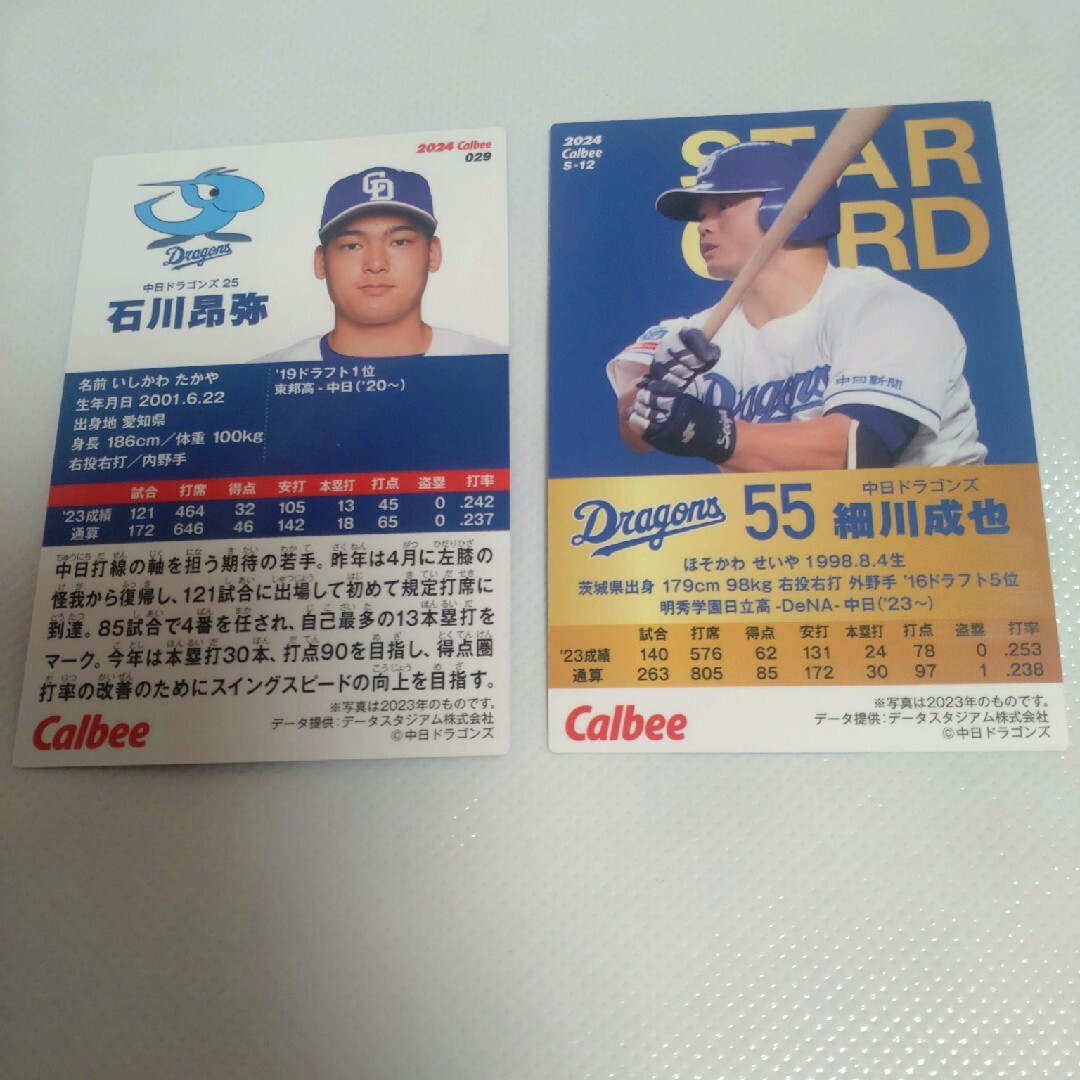 中日ドラゴンズ(チュウニチドラゴンズ)のプロ野球チップス　2024 カード エンタメ/ホビーのトレーディングカード(シングルカード)の商品写真