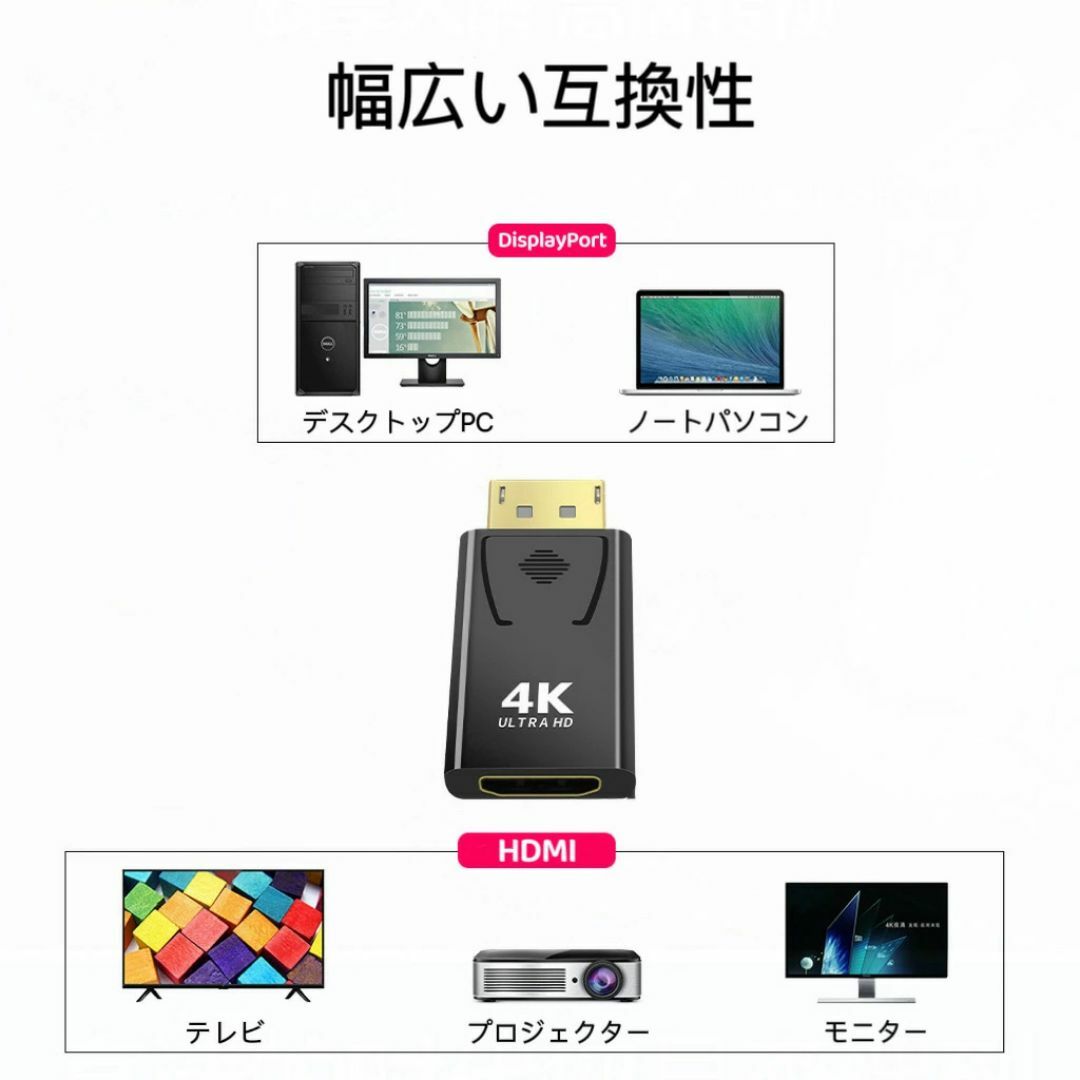 DisplayPort to HDMI 変換アダプタ 4K対応 変換ケーブル スマホ/家電/カメラのテレビ/映像機器(映像用ケーブル)の商品写真