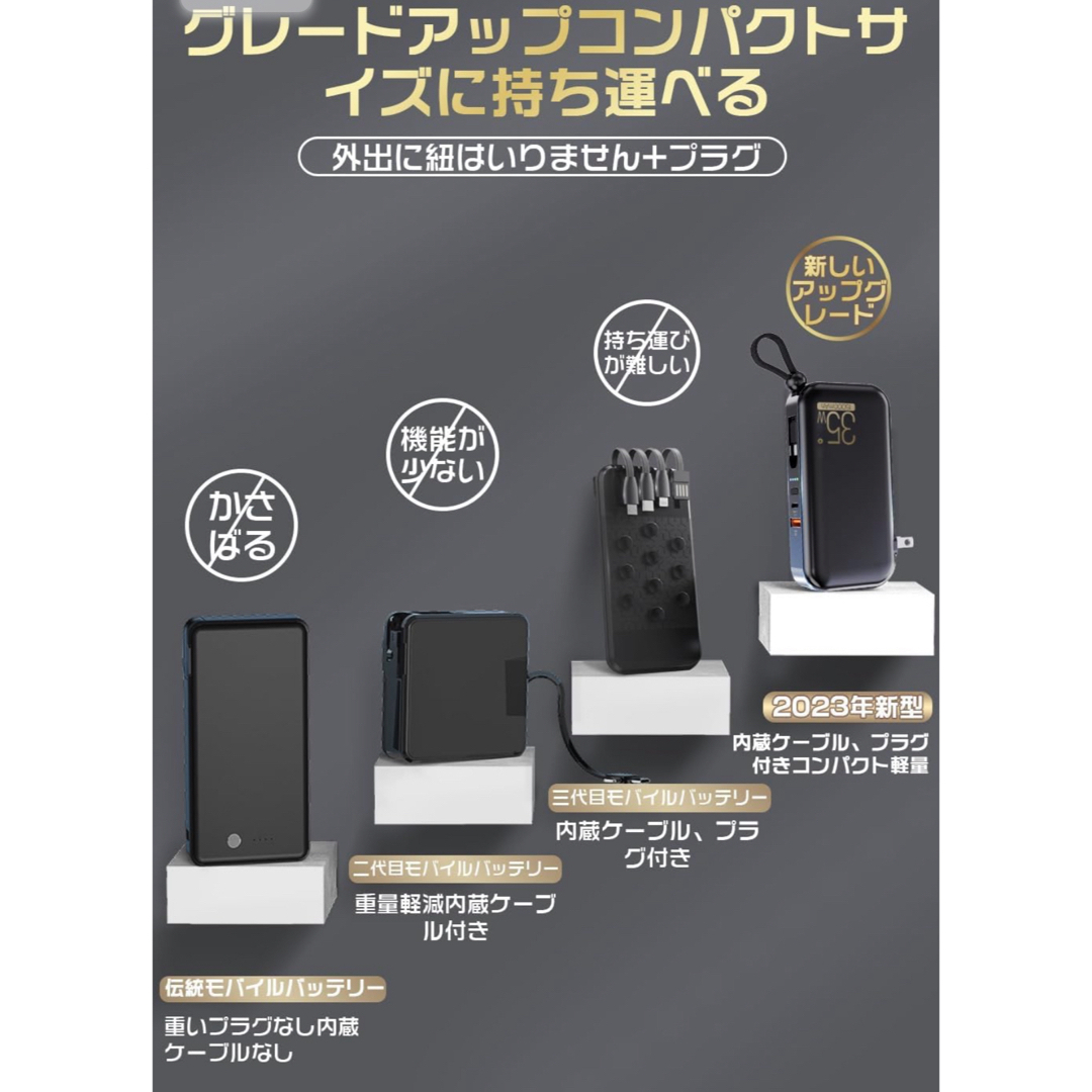 モバイルバッテリー 15000mAh 大容量 PD35Ｗ モバイル バッテリー スマホ/家電/カメラのスマートフォン/携帯電話(バッテリー/充電器)の商品写真