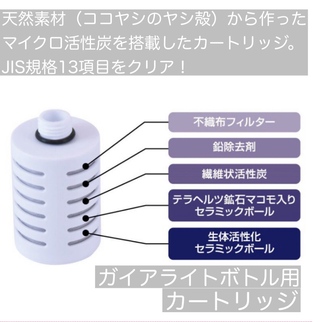 ライトボトル グリーン(浄水機能付き水筒)ガイアの水135  インテリア/住まい/日用品のキッチン/食器(浄水機)の商品写真