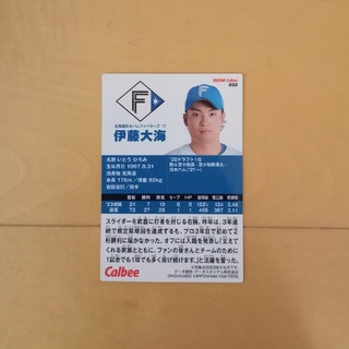 伊藤大海　野球カード　エラーカード