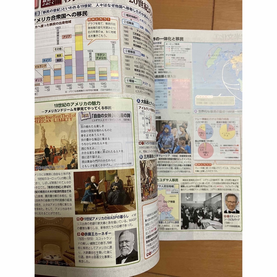 時代と地域の羅針盤 アカデミア 世界史 教科書 資料集 エンタメ/ホビーの本(語学/参考書)の商品写真