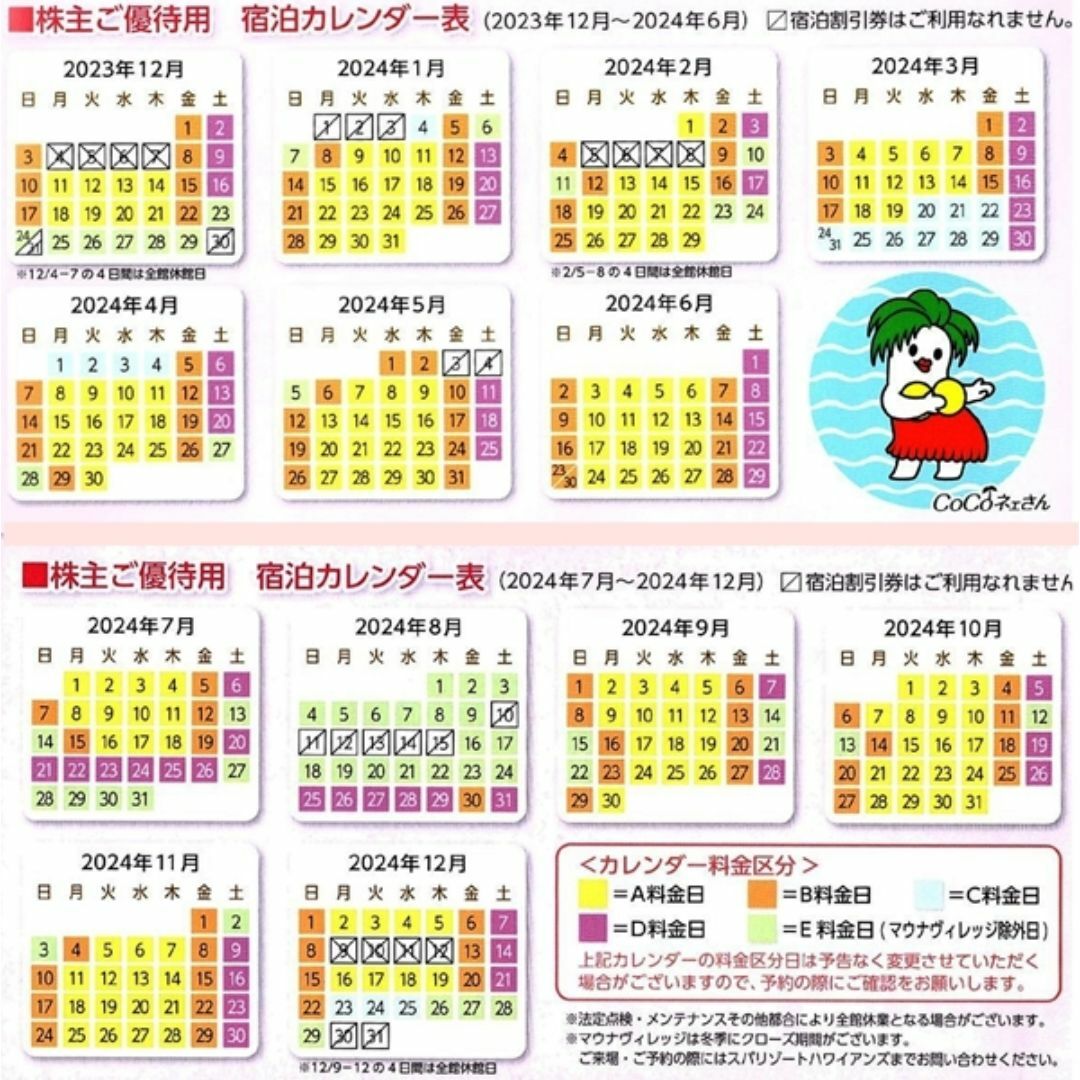 1冊　常磐興産 株主優待券 スパリゾートハワイアンズ　b チケットの施設利用券(プール)の商品写真