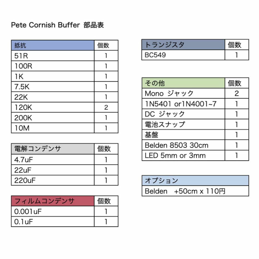 Pete Cornish Buffer 最高音質のバッファー　自作用パーツセット 楽器のギター(エフェクター)の商品写真