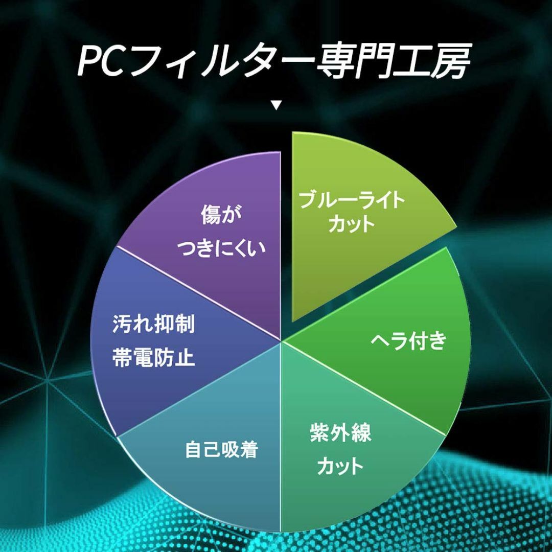 15.6インチ 16:9 対応 ブルーライトカットフィルム 反射防止 保護フィル スマホ/家電/カメラのPC/タブレット(ノートPC)の商品写真