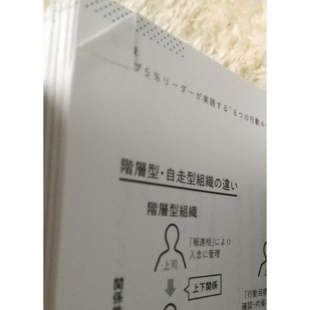 ＡＩ分析でわかったトップ５％リーダーの習慣 エンタメ/ホビーの本(ビジネス/経済)の商品写真