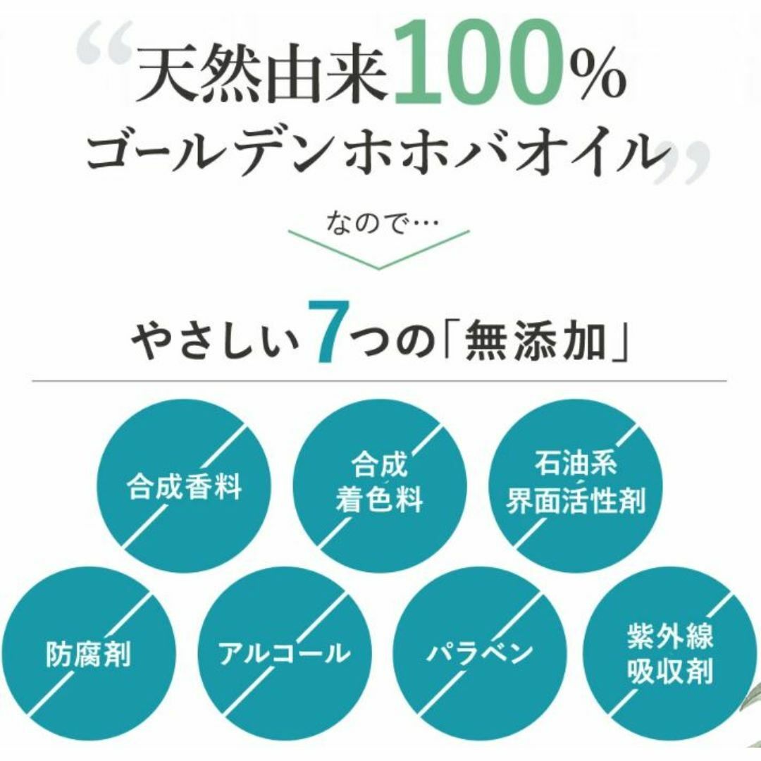 【高級ホホバオイル使用】蜜蝋クリーム：10ｇ（お試し品） ハンドメイドの生活雑貨(その他)の商品写真