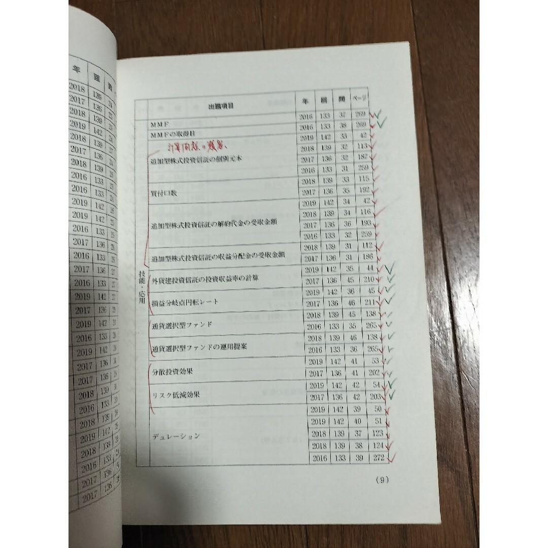 銀行業務検定投資信託3級　20年3月受験用 エンタメ/ホビーの本(資格/検定)の商品写真