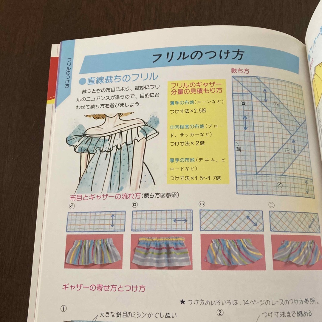 主婦の友社(シュフノトモシャ)のソーイングの基礎　えで見てわかる　主婦の友ヒットシリーズ　 エンタメ/ホビーの本(住まい/暮らし/子育て)の商品写真