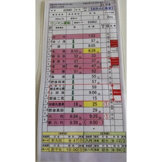 肥薩おれんじ鉄道 運転士用時刻表レプリカ(その他)