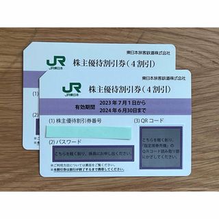 JR東日本株主優待　２枚(その他)