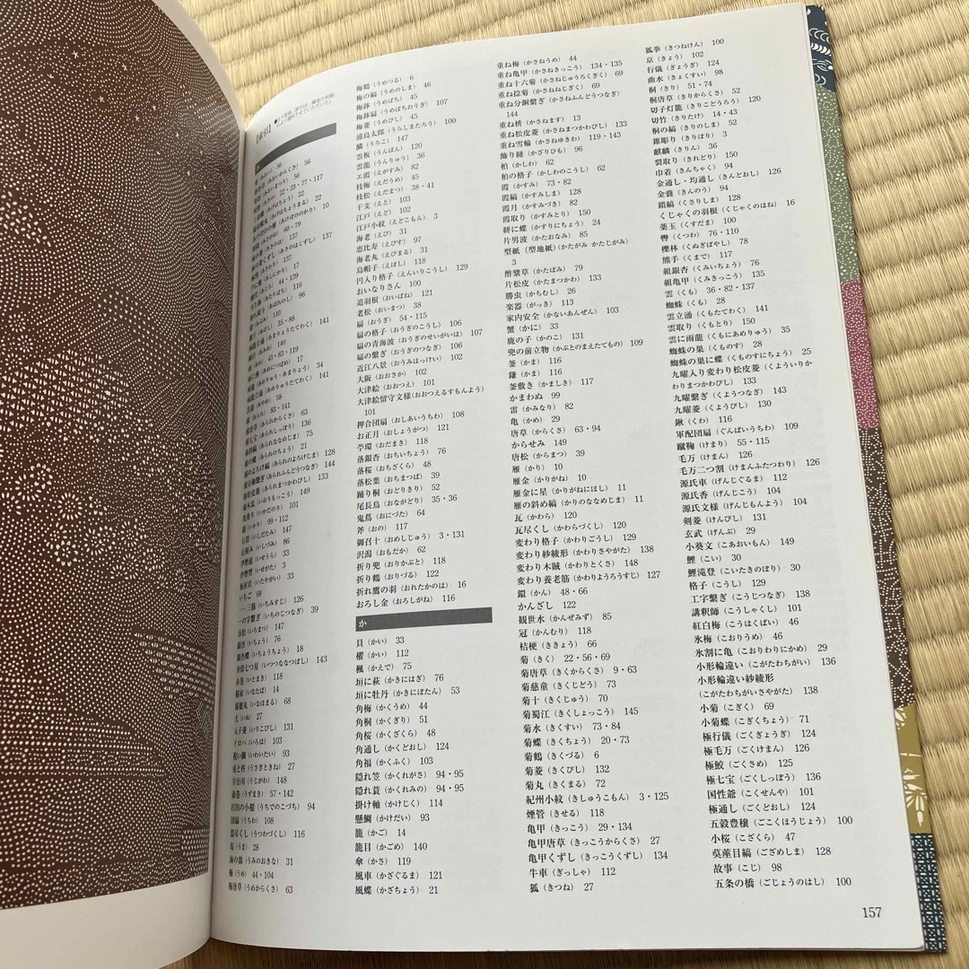 日本の文様　染めの型紙　本　159ページ エンタメ/ホビーの本(語学/参考書)の商品写真