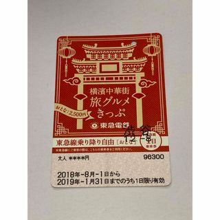 横浜中華街旅グルメきっぷ　使用済　1枚(鉄道乗車券)