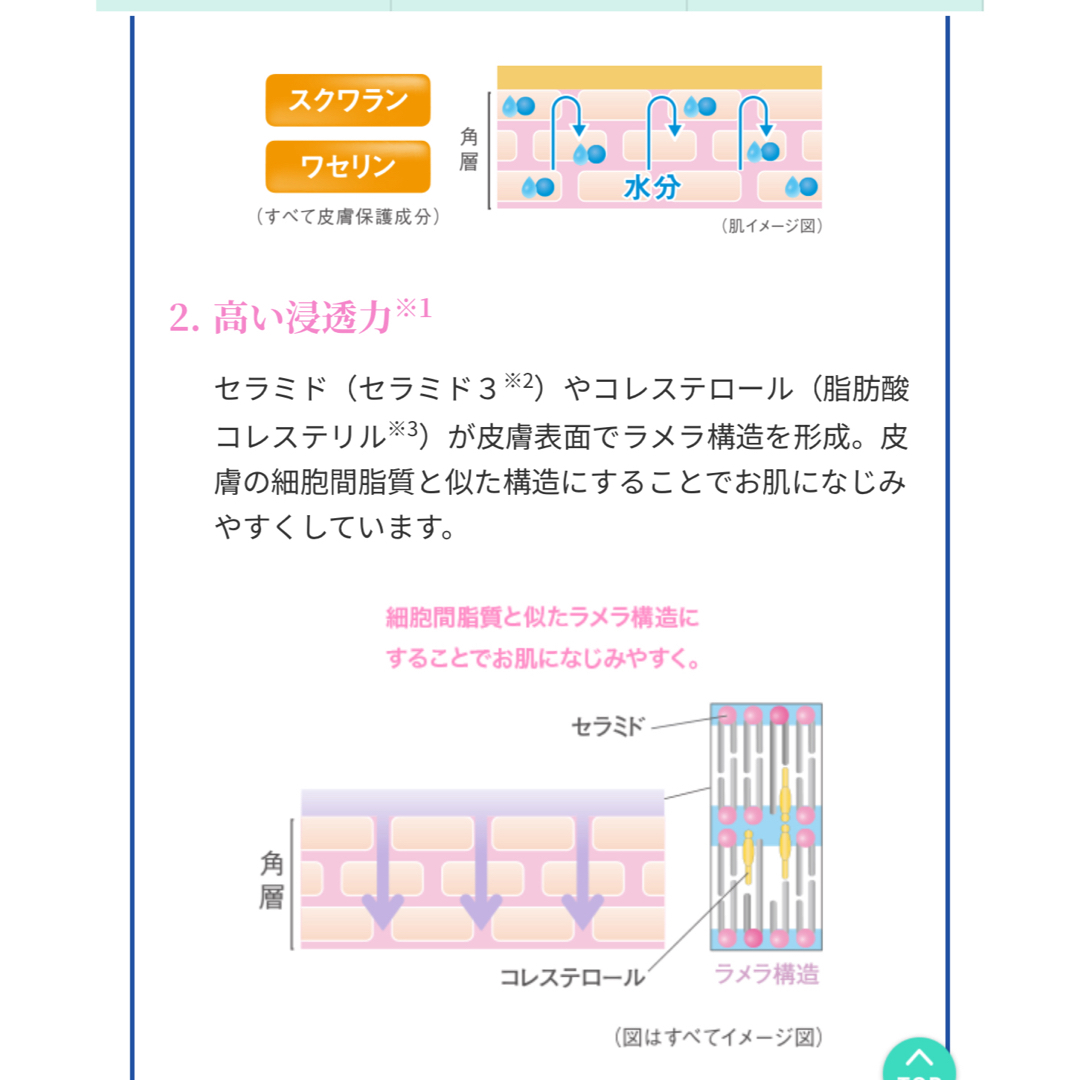 NOV(ノブ)のNOV III モイスチャークリーム ※30包でご案内※ コスメ/美容のスキンケア/基礎化粧品(フェイスクリーム)の商品写真