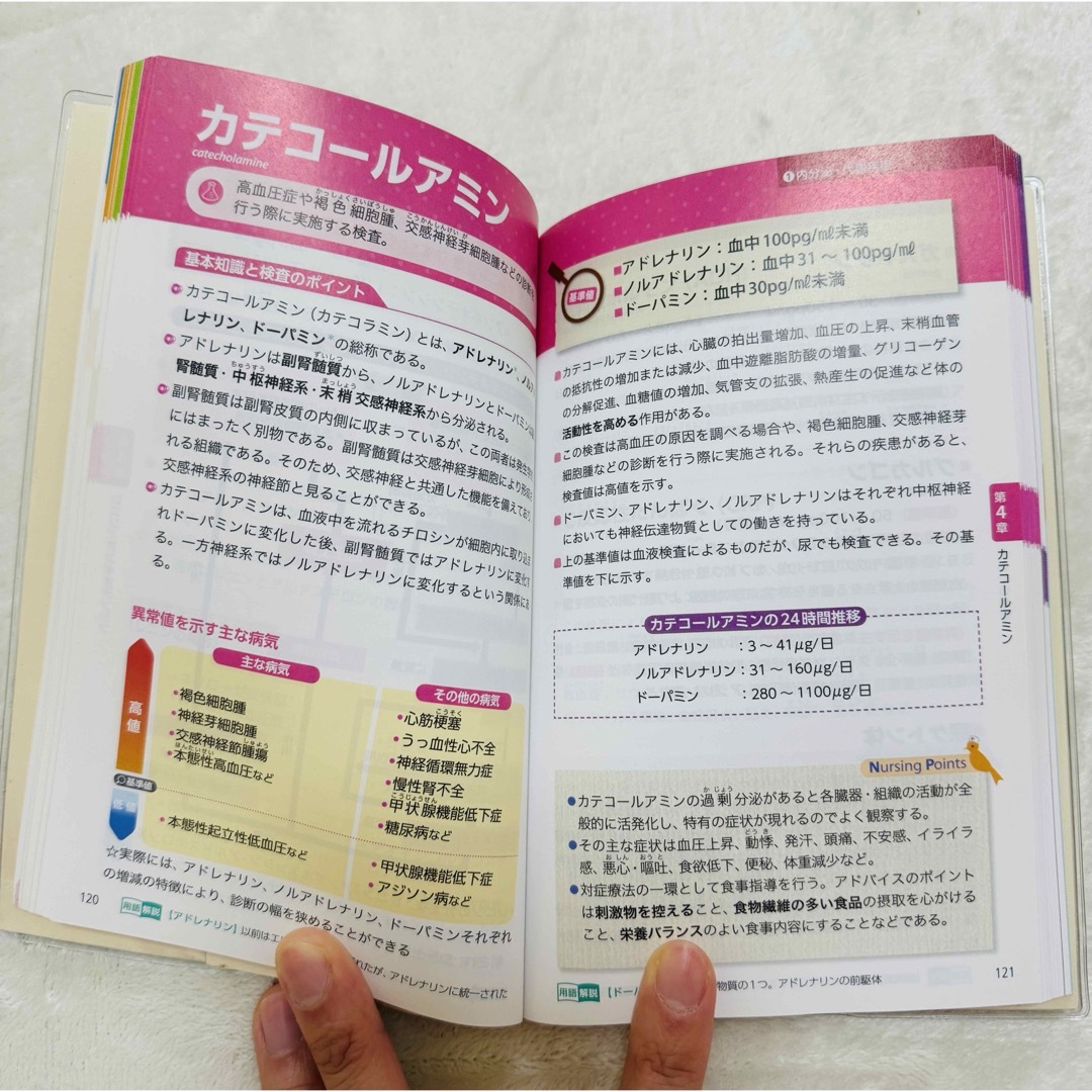 看護師のための早引き　検査値の読み方事典　オールカラー エンタメ/ホビーの本(健康/医学)の商品写真