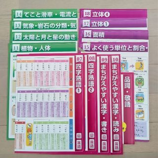 朝日新聞出版 - 学習ポスター