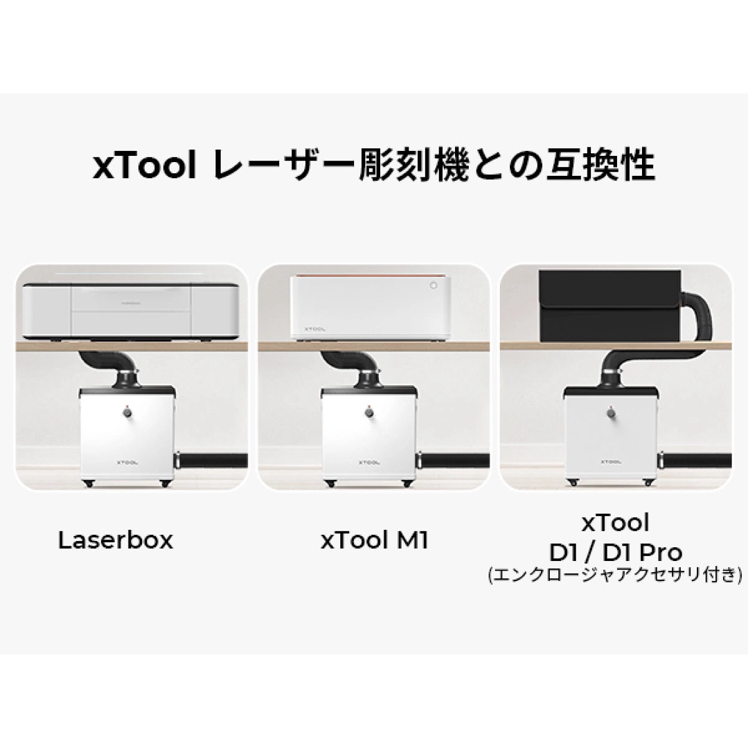 xTool 煙清浄機 xTool S1,P2,M1, D1, D1 Pro その他のその他(その他)の商品写真