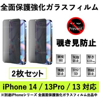 iPhone14/13Pro/13覗き見防止全面保護強化ガラスフィルム2枚セット(保護フィルム)