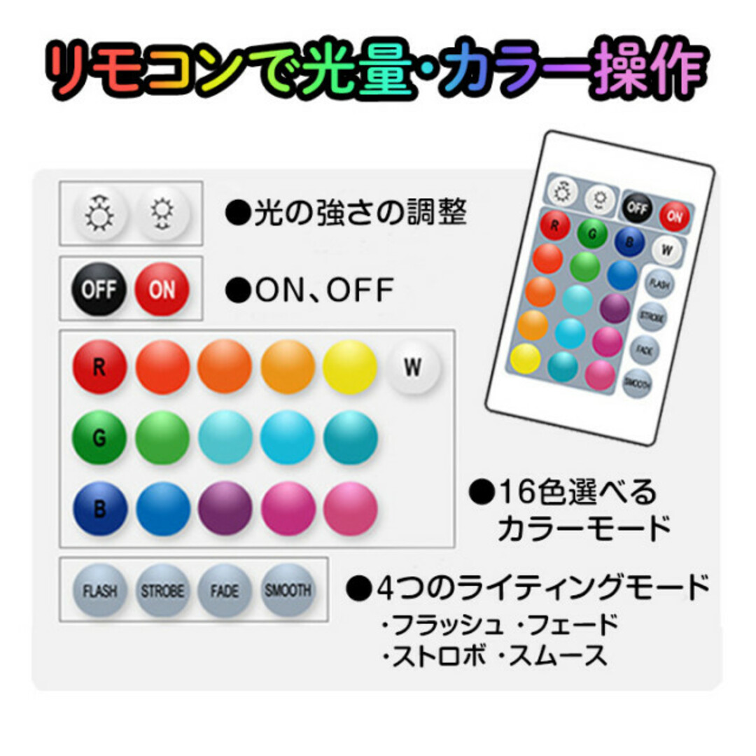 LEDテープライト4ｍ 照明 ライト リモコン操作 USB 16色発光 模様替え インテリア/住まい/日用品のライト/照明/LED(その他)の商品写真