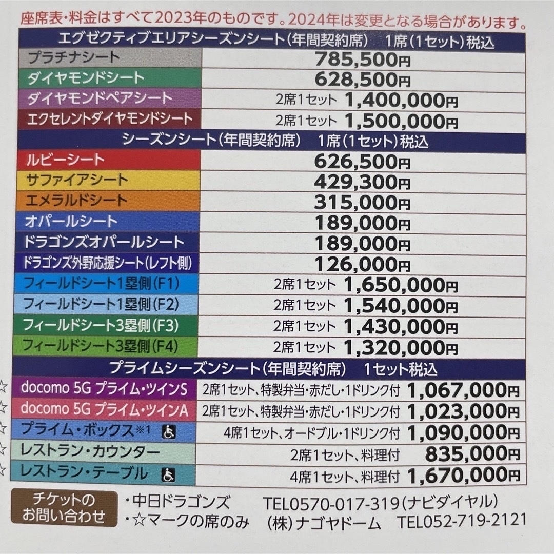 中日ドラゴンズ(チュウニチドラゴンズ)の4/27 バンテリンドーム　中日　広島　通路側　プラチナ チケットのスポーツ(野球)の商品写真