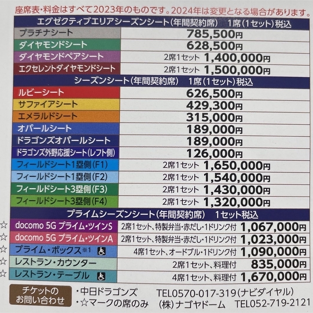 中日ドラゴンズ(チュウニチドラゴンズ)の4/30 バンテリンドーム　中日　横浜　通路側　プラチナ チケットのスポーツ(野球)の商品写真