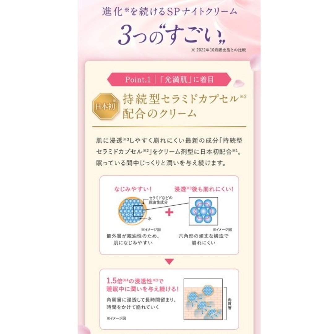 PERFECT ONE(パーフェクトワン)のパーフェクトワンSPナイトクリーム コスメ/美容のスキンケア/基礎化粧品(フェイスクリーム)の商品写真