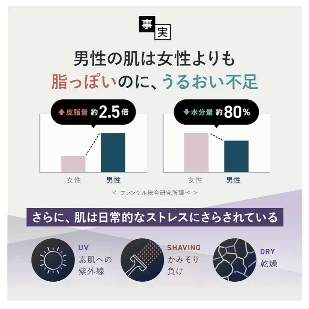 FANCL(ファンケル)のファンケル　メン　フェイスウォッシュ コスメ/美容のスキンケア/基礎化粧品(洗顔料)の商品写真