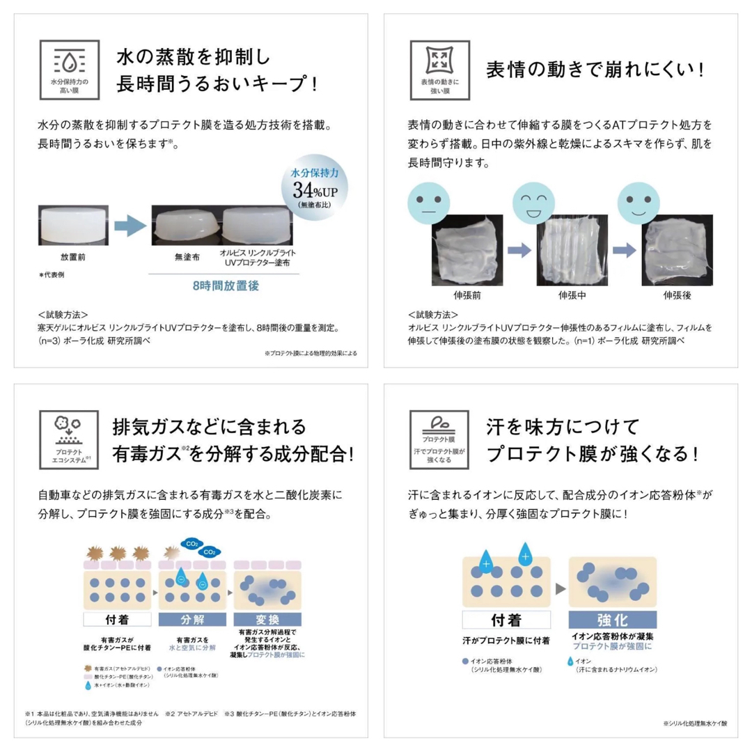 ORBIS(オルビス)のオルビス ORBIS リンクルブライトUVプロテクター 50g 【新品未開封】 コスメ/美容のボディケア(日焼け止め/サンオイル)の商品写真