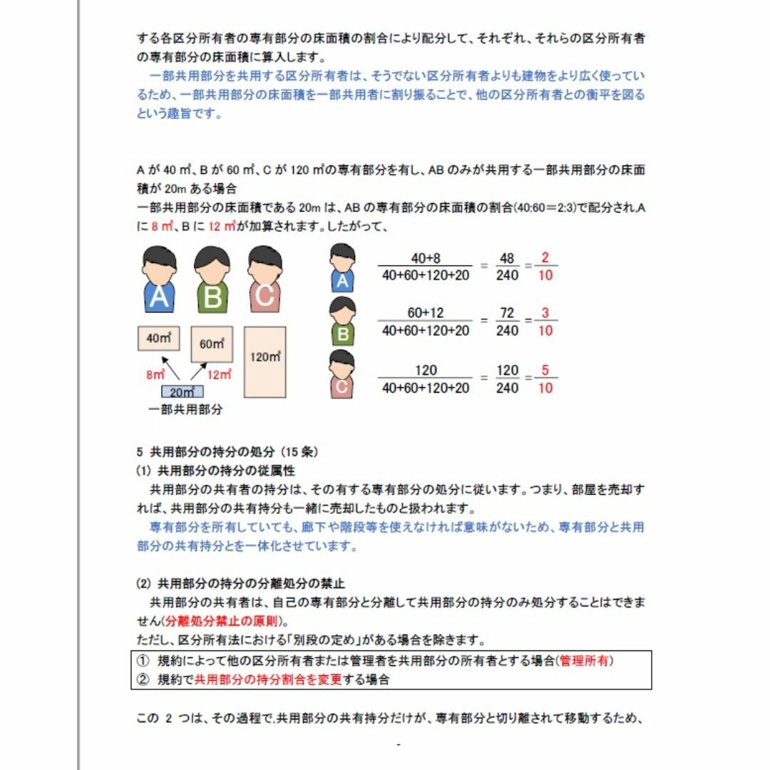 2024年　マンション管理士・管理業務主任者 DVD （スマホ・PC学習セット付 エンタメ/ホビーの本(資格/検定)の商品写真