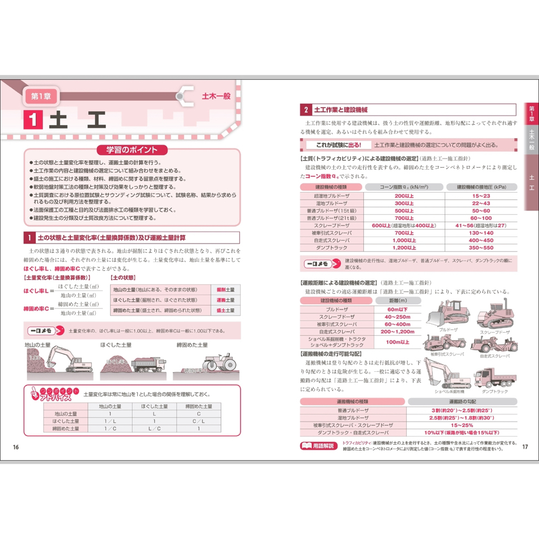 2024年版 1級土木施工 第1次検定 徹底図解テキスト＆問題集 その他のその他(その他)の商品写真