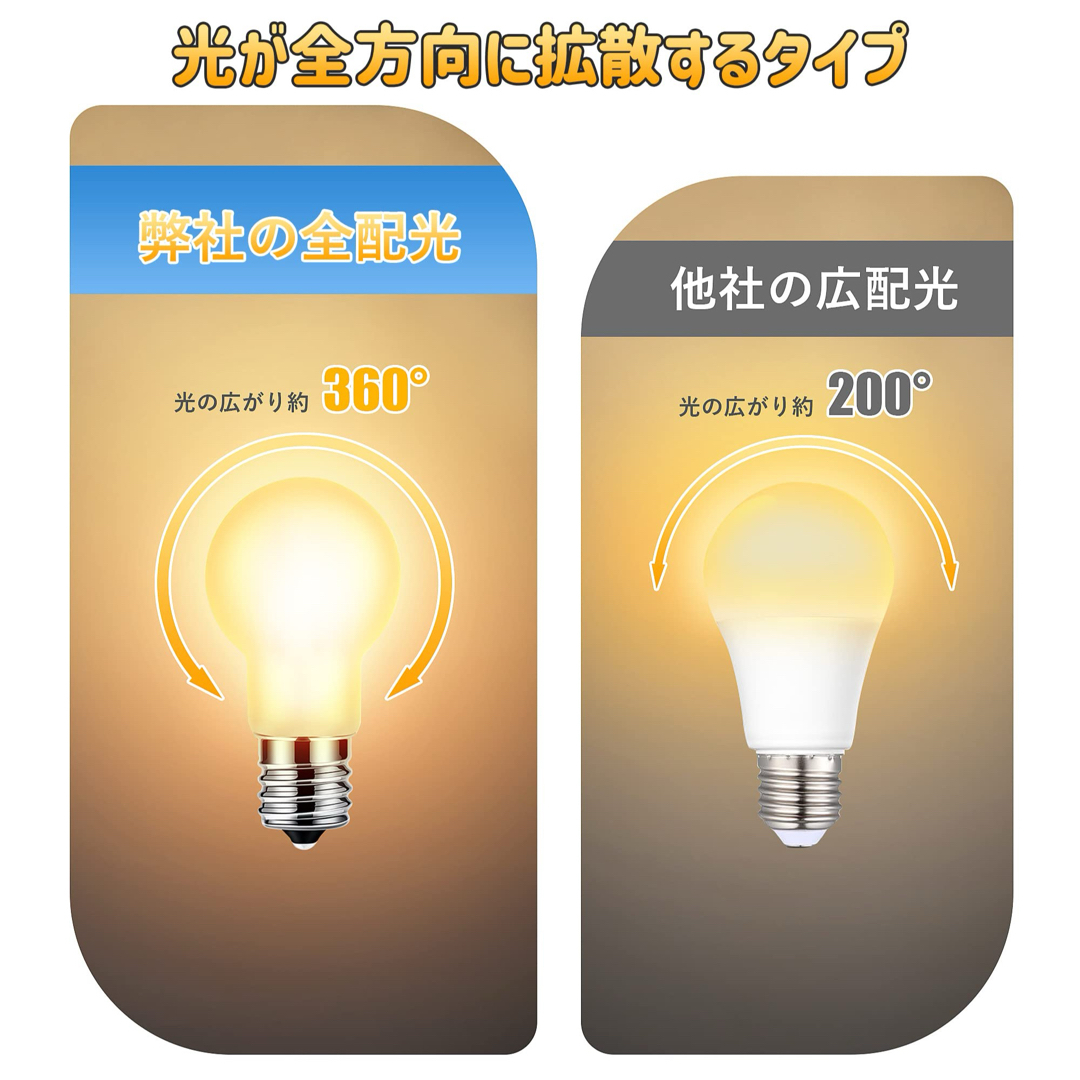 LED電球 E17口金 40W形 電球色相当 全方向タイプ 4個セット インテリア/住まい/日用品のライト/照明/LED(蛍光灯/電球)の商品写真