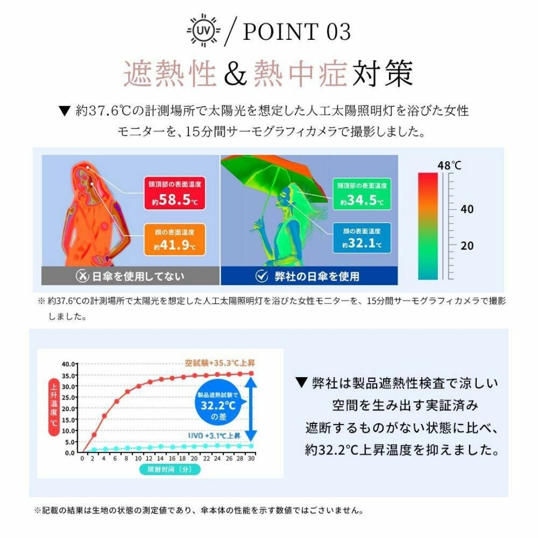 【レディース】晴雨兼用傘 日傘 折り畳み傘 おしゃれ 母の日 ギフト 熱中症 白 レディースのファッション小物(傘)の商品写真