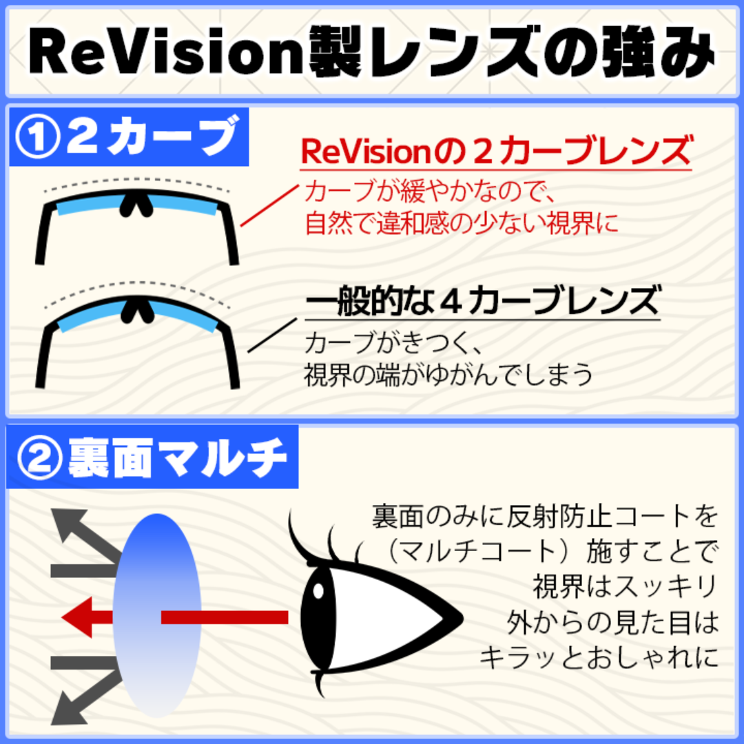 Ray-Ban(レイバン)の49サイズ【ReVision】RB5154-2000-REGGY リビジョン メンズのファッション小物(サングラス/メガネ)の商品写真