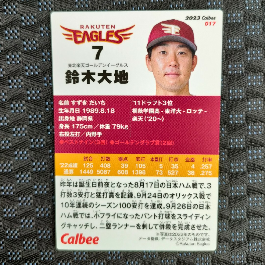 東北楽天ゴールデンイーグルス(トウホクラクテンゴールデンイーグルス)のプロ野球チップス カード 東北楽天ゴールデンイーグルス 鈴木大地 2023 エンタメ/ホビーのタレントグッズ(スポーツ選手)の商品写真