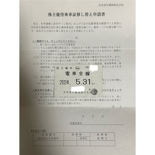 京浜急行 株主優待乗車証 電車全線定期券タイプ 2024年5月31日まで(鉄道乗車券)